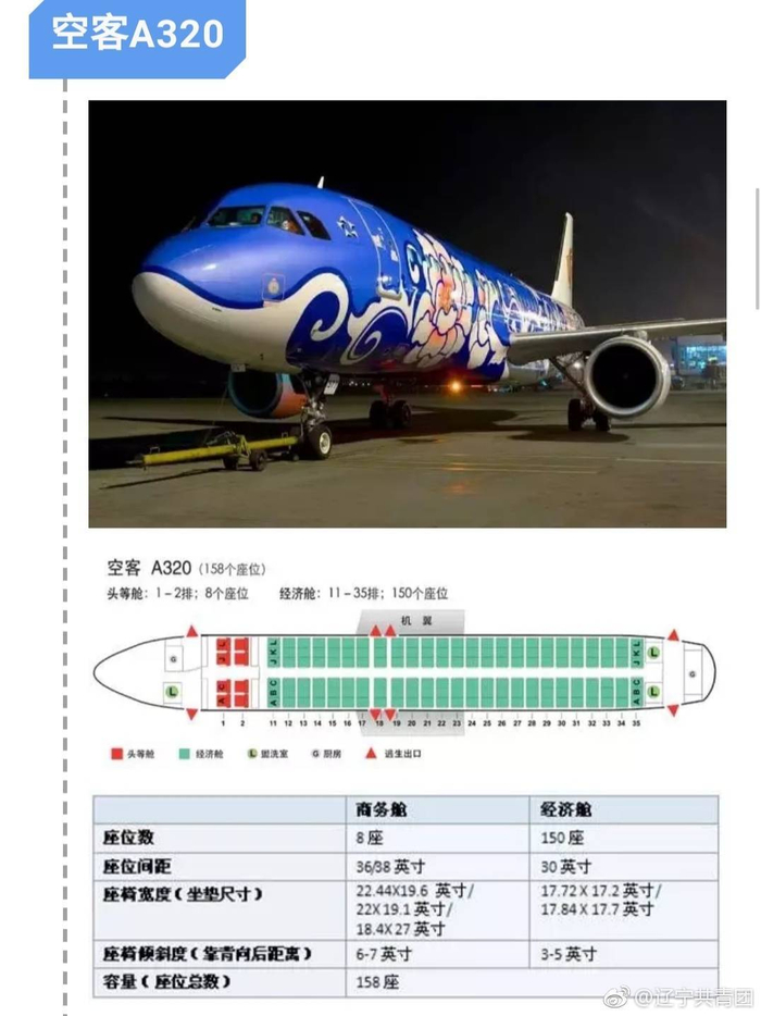 头等舱有什么秘密?...