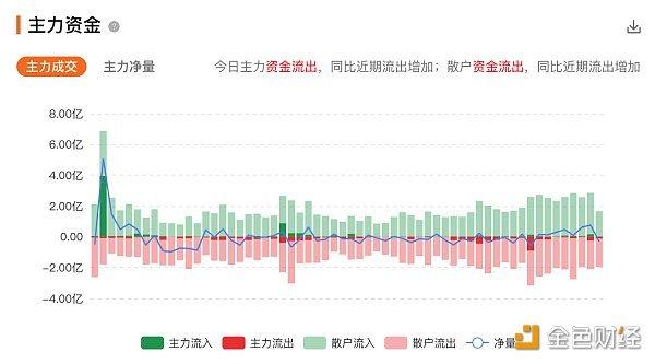 凌晨合约爆仓50亿！行情多次反转 还能迎来比特币减半牛市吗？