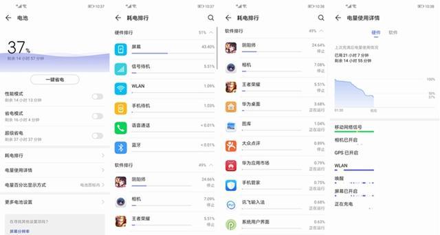 这个“点”有点意思，华为nova4深度真实体验