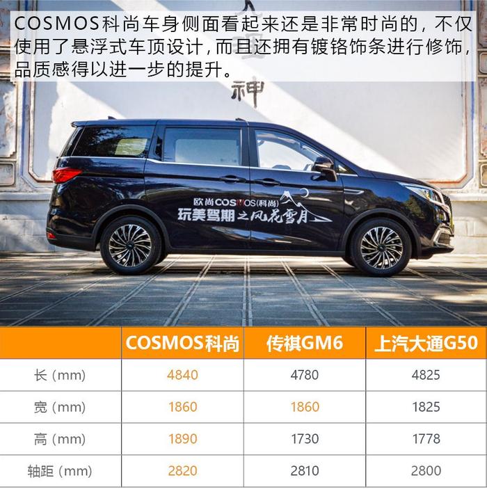 家用商用均兼顾 试驾欧尚汽车COSMOS科尚 10万块的性价比MPV