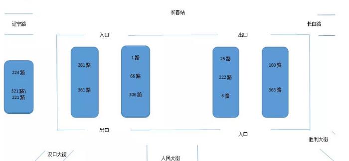 长春火车站的这些年