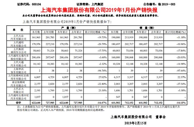 预售订单破4000 只因大通G50解决了这三个痛点