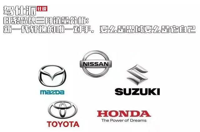 日系品牌三月销量分析：多款主力车型面临更新，让销量多飞一会儿