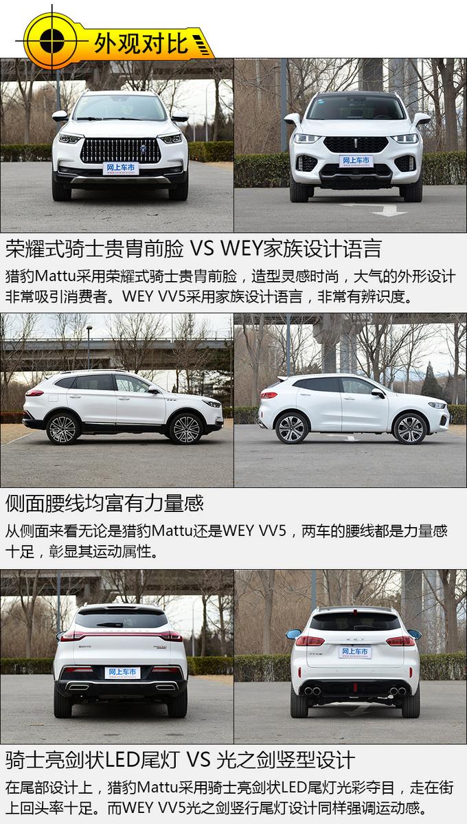 猎豹Mattu VS WEY VV5 国产高端紧凑型SUV标杆