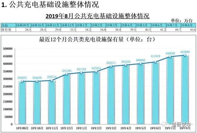 贵阳取消汽车限购、大众计划投70亿欧元组建软件部门