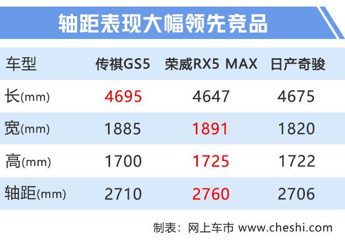 再等12天，上汽荣威RX5加大版将上市，14.98万就能入手！