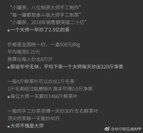 一年收割20亿！收“智商税”的时代来临了.....