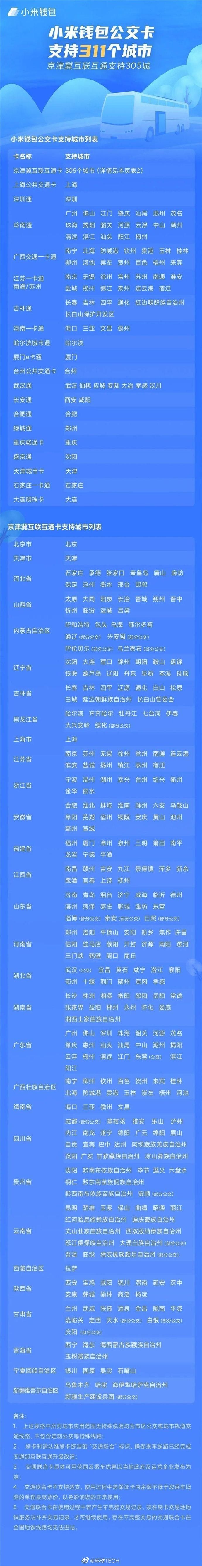 小米钱包公交卡新增支持57个城市 共计支持311城刷卡出行