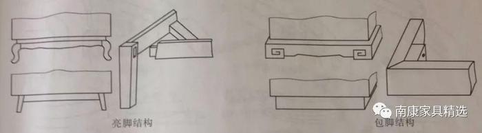 实木家具的部件结构，基本都在这里了！你觉得哪种最结实牢固？
