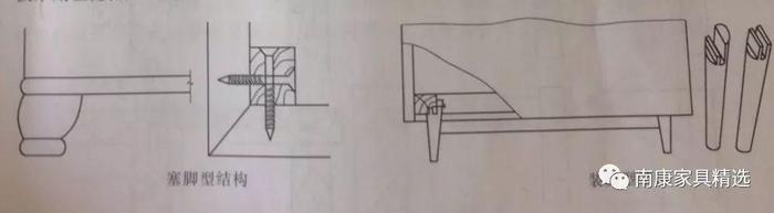 实木家具的部件结构，基本都在这里了！你觉得哪种最结实牢固？