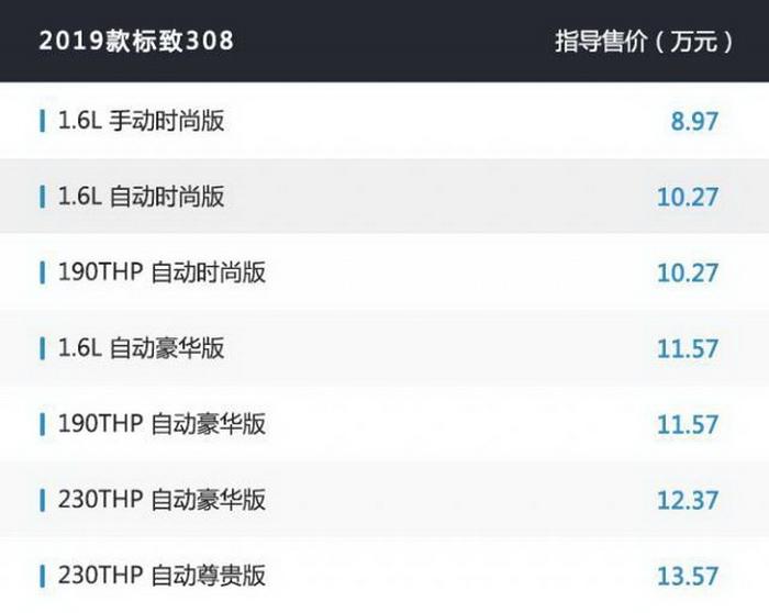 开两年还能换等价新车？2019款标致308上市，比卡罗拉还便宜