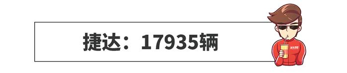 雅阁销量暴涨130%！四月最火的家轿就是这些