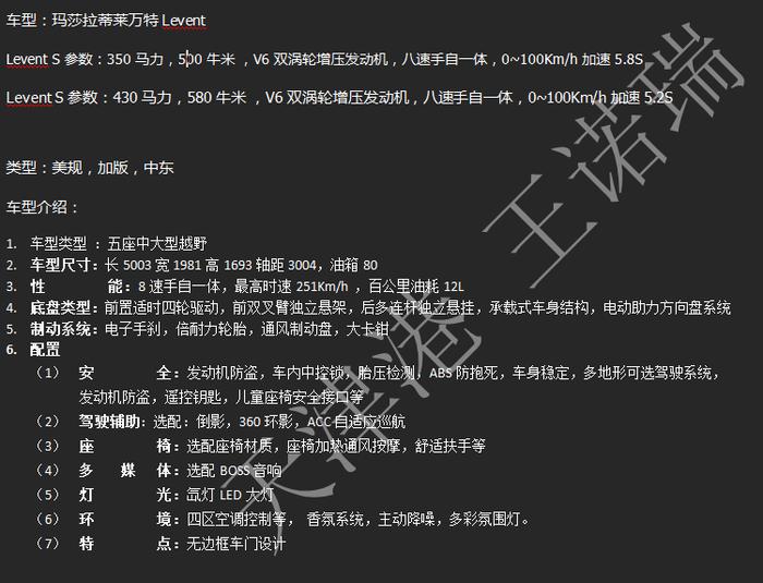 2019款玛莎拉蒂莱万特3.0T将SUV轿跑的品牌