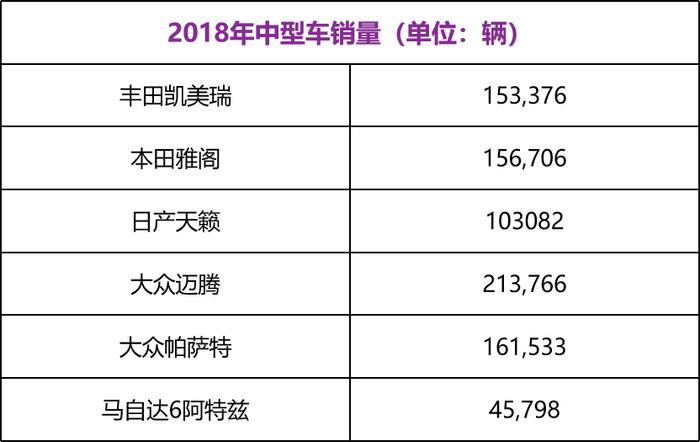 只卖20万的弯道之王阿特兹，为什么你最终没有选择它？