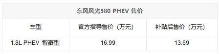 东风风光580 PHEV上市 官方售价16.99万元