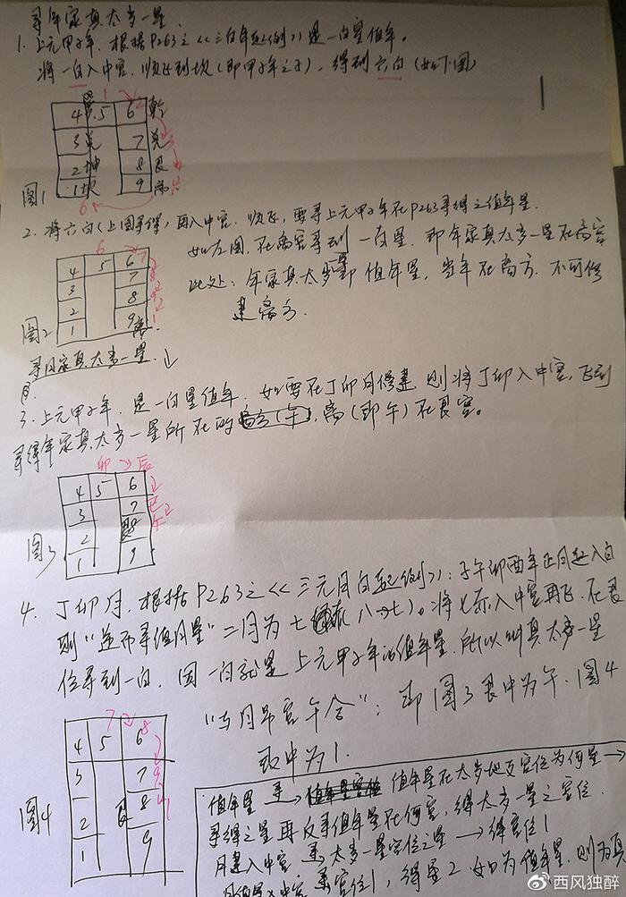 为什么很多人认为神煞不准？其实是大家对其使用方法有误区