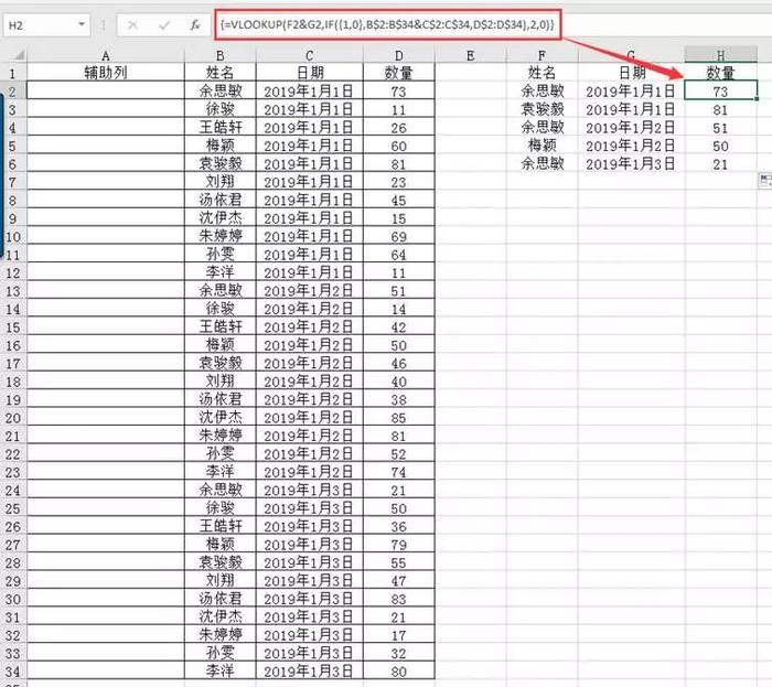 excel查找函数：如何用Vlookup进行多条件查找