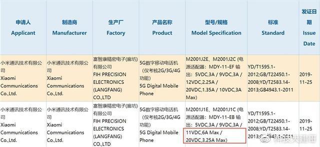 华为nova 6 SE带壳手机渲染图曝光 小米5G新机获3C认证