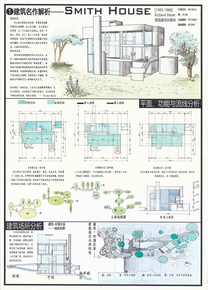 名作解析｜湖南大学建筑学院2018级名作解析作品展