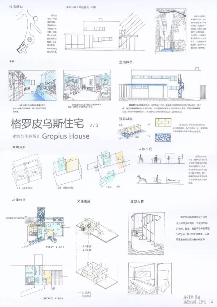 名作解析｜湖南大学建筑学院2018级名作解析作品展