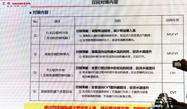 6月SUV销量季军，6个月卖9.2万台，比RAV4受欢迎，还买途观？