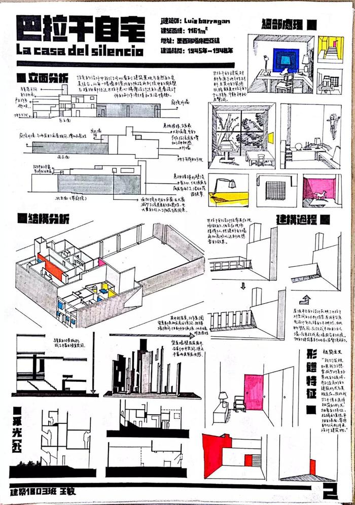 名作解析｜湖南大学建筑学院2018级名作解析作品展