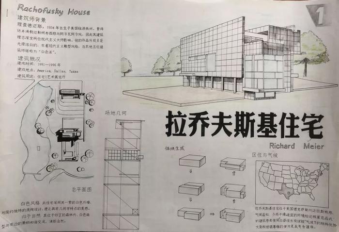 名作解析｜湖南大学建筑学院2018级名作解析作品展