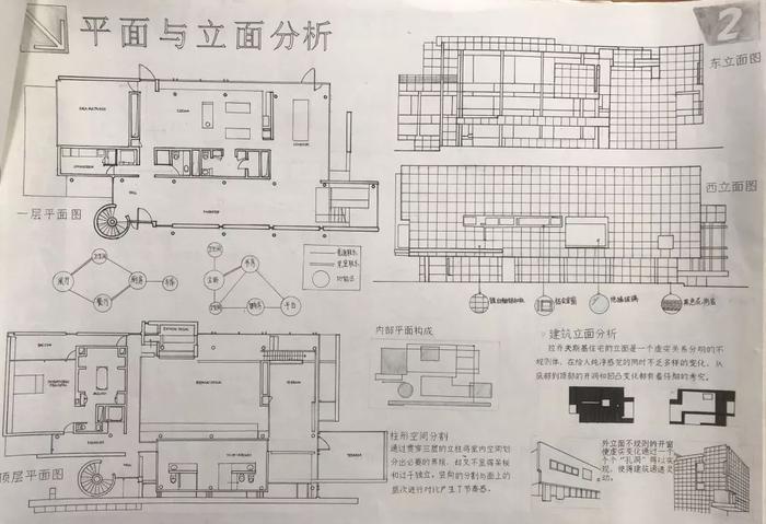 名作解析｜湖南大学建筑学院2018级名作解析作品展