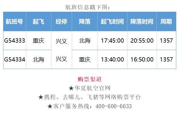 贵州兴义机场春运期间新增航线，可以去重庆涮火锅，北海吃海鲜了