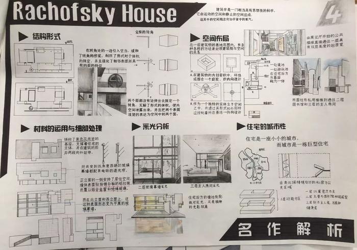 名作解析｜湖南大学建筑学院2018级名作解析作品展