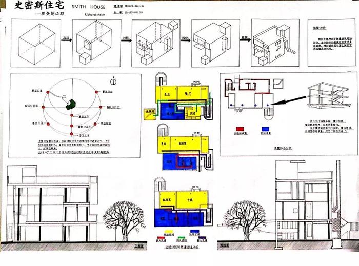 名作解析｜湖南大学建筑学院2018级名作解析作品展