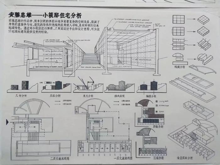 名作解析｜湖南大学建筑学院2018级名作解析作品展