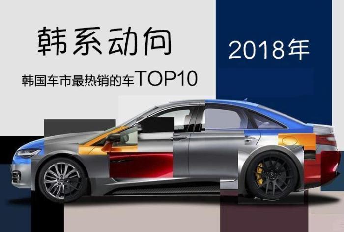 韩系动向: 2018韩国车市销量TOP10