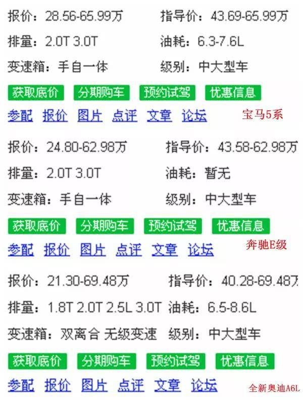 魔幻现实主义 全新奥迪A6L价格凭什么那么傲娇