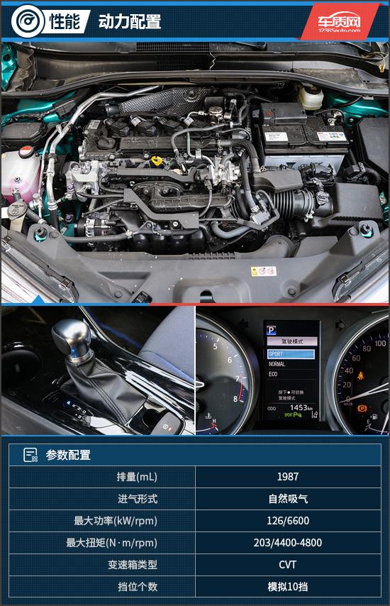 年轻就要潮 试驾广汽丰田C-HR 2.0L豪华版