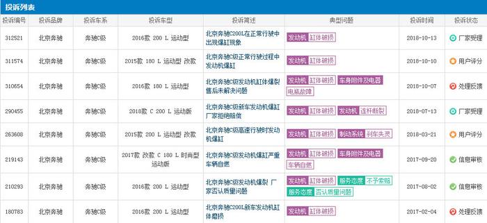 说爆就爆 奔驰E300L发动机存严重质量隐患