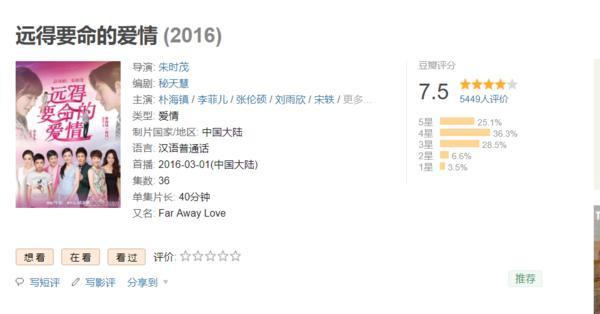 已经过去了三年，《遇见王沥川》仍是国内评分最高的都市言情剧