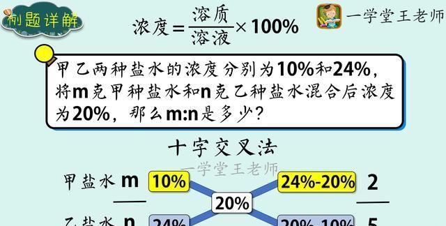 小学不学奥数，上了初中数学会跟不上吗？