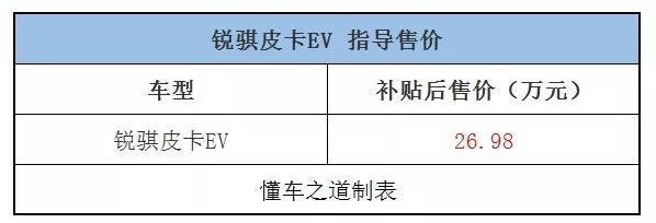 一周新车快闻：风行新款T5和T5L、东风日产全新轩逸