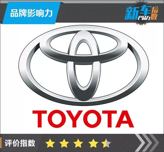 新车产品力指数：一汽丰田RAV4荣放