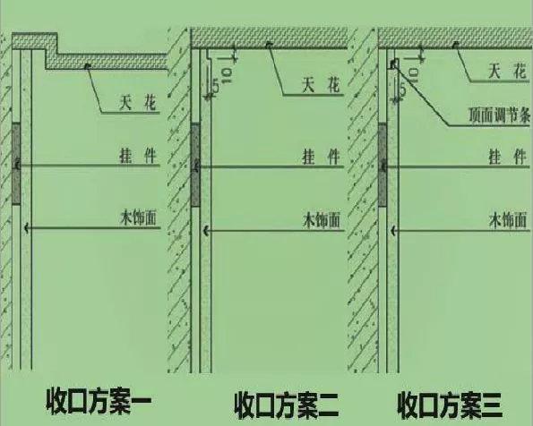 知识 ｜ 护墙板的由来、发展与施工难点