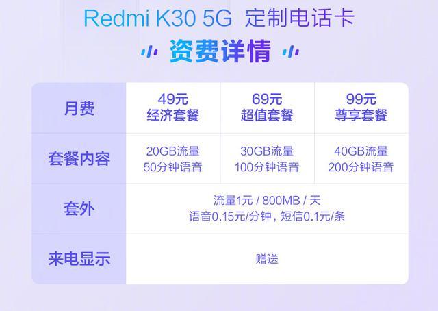 小米推Redmi K30专属手机卡，49元包20GB流量，其它手机也能用