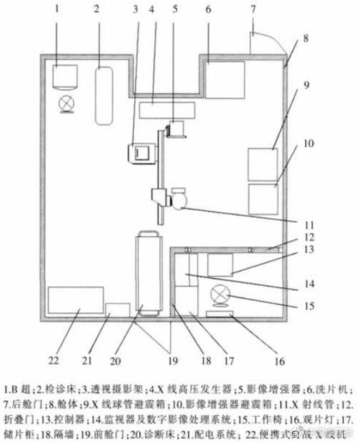 网友都在祝它早日闭院，“方舱医院”究竟是什么？