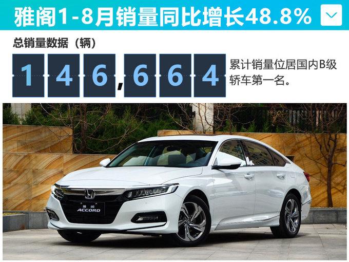 广汽本田卖“爆”了！雅阁夺冠，奥德赛逆袭，年底还有俩新SUV上市