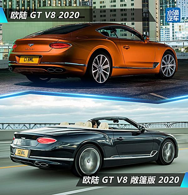 欧陆GT发布V8版本，你依然买不起