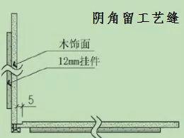 知识 ｜ 护墙板的由来、发展与施工难点