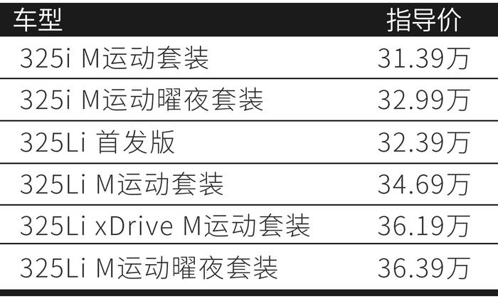 起价31.39万，有了全新3系你还会考虑C级、A4吗？