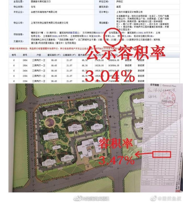 合肥万科森林公园A5块地（雍庭）容积率涉嫌欺诈业主维权受阻