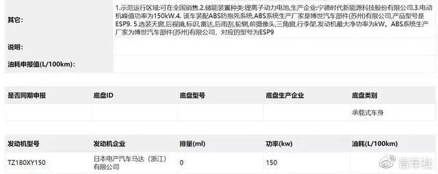 吉利几何C申报图曝光，定位跨界纯电动车