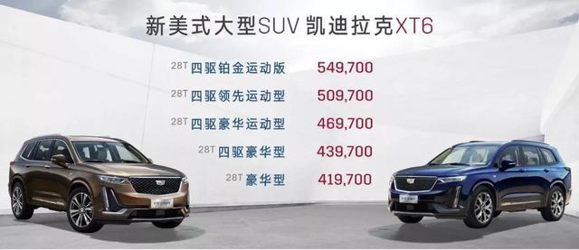 XT6、轩逸、速派，都是全新一代，还有按英镑卖的……是谁？